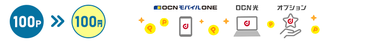 OCN料金のお支払いにつかう